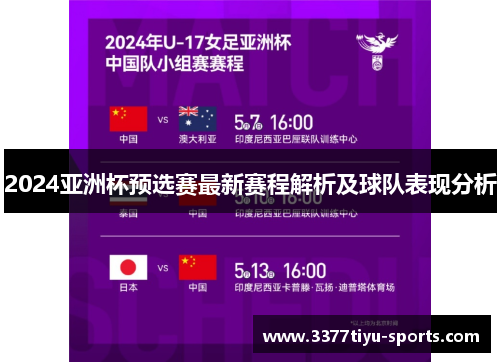 2024亚洲杯预选赛最新赛程解析及球队表现分析