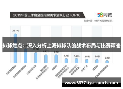 排球焦点：深入分析上海排球队的战术布局与比赛策略