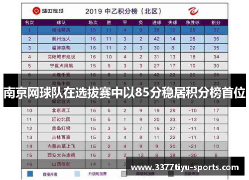 南京网球队在选拔赛中以85分稳居积分榜首位